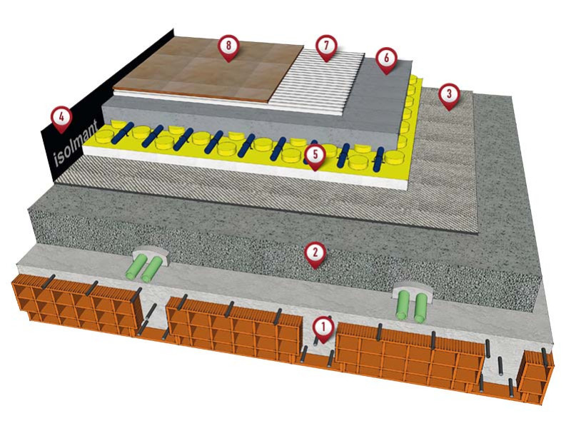 Solai interpiano - Realizzazione di sottofondi alleggeriti e isolanti per nuove costruzioni