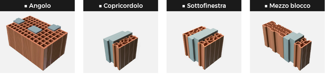 bigmat tris isolante laterizio sistema costruttivo t2d