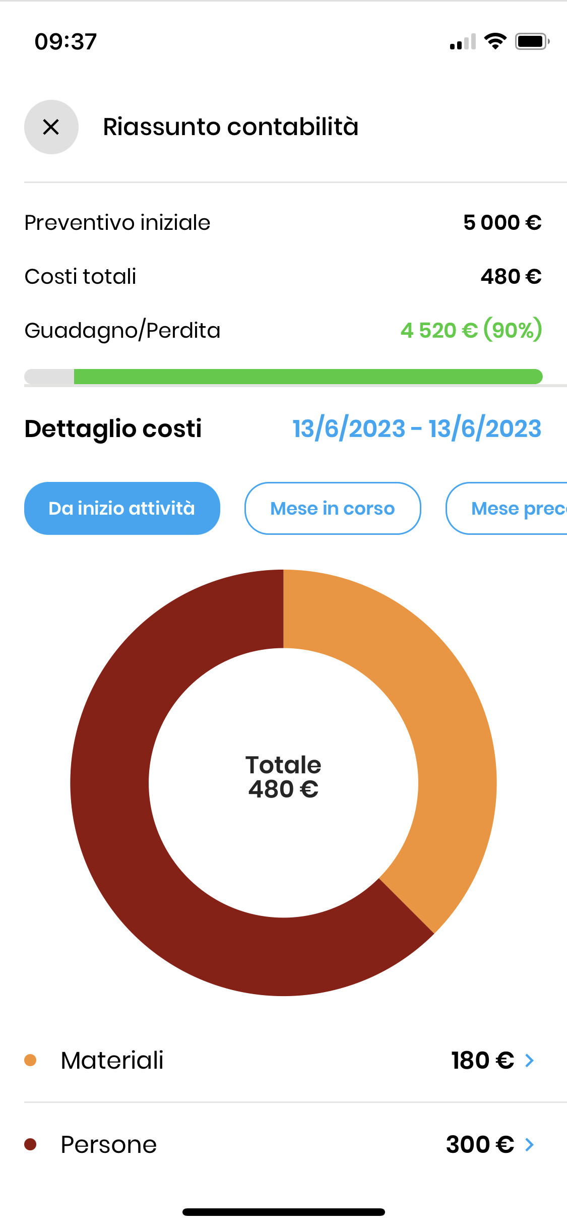 bigmat mela works app gestionale cantiere