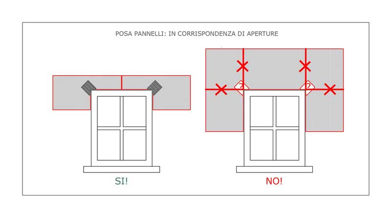 BigMat cappotto posa bandiera finestre