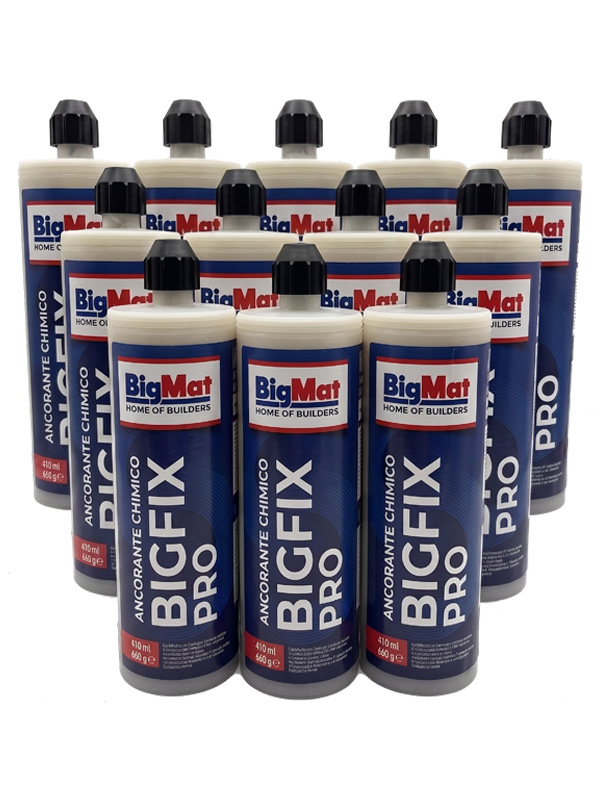BigFix Pro 400