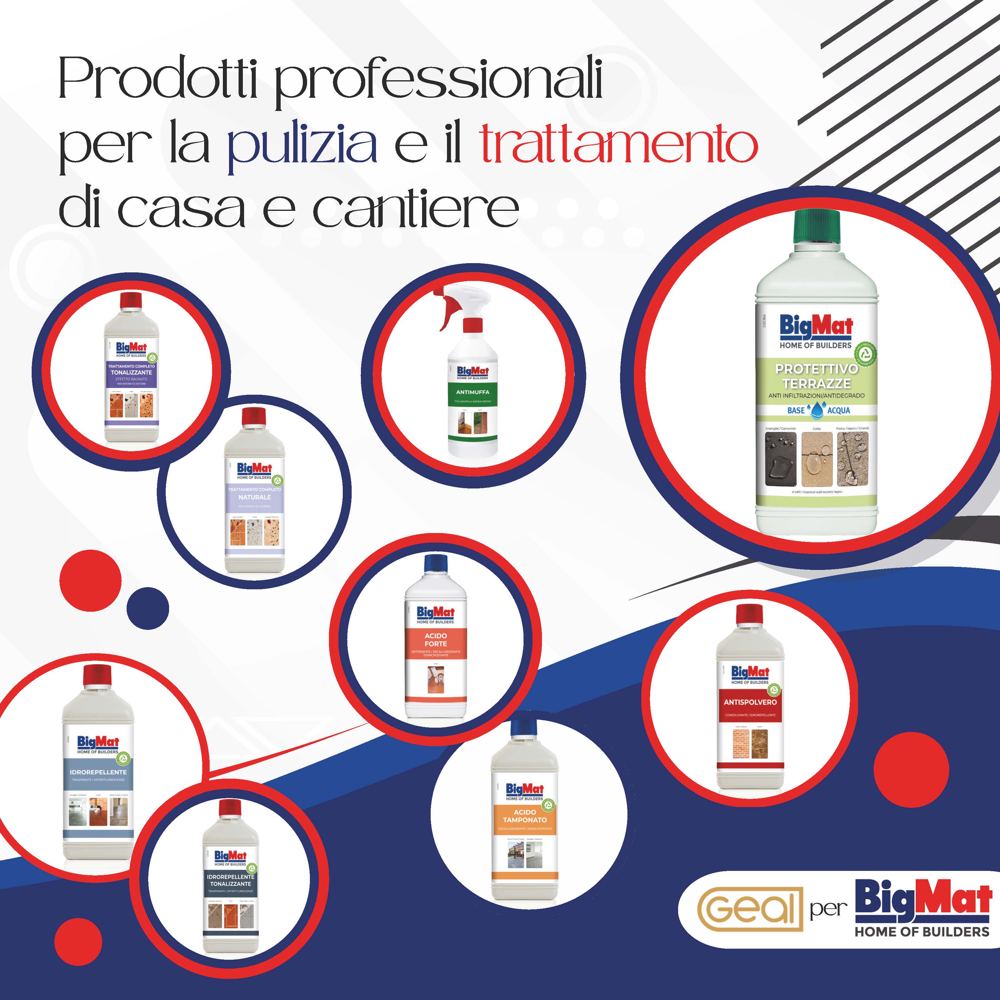 Prodotti professionali GEAL per la pulizia