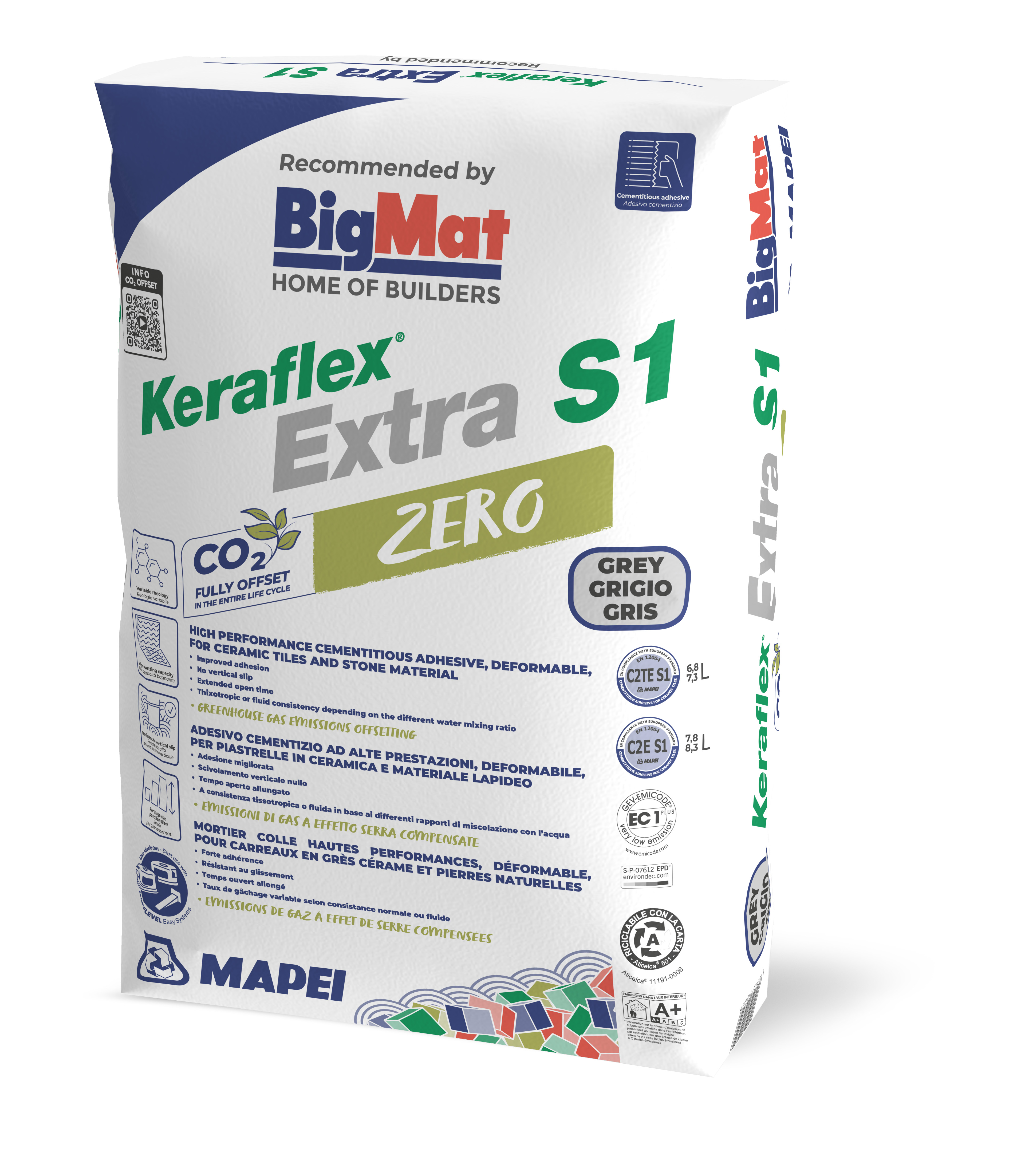 Keraflex Extra S1 Zero