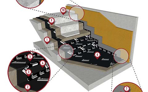 Isolamento acustico vani scala con materassini resilienti