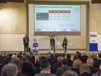BigMat Italia annuncia al BigMarket 2024 i risultati record: superato il milardo
