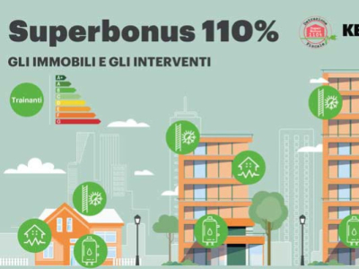 Vasta gamma di bonus per il restyling delle abitazioni